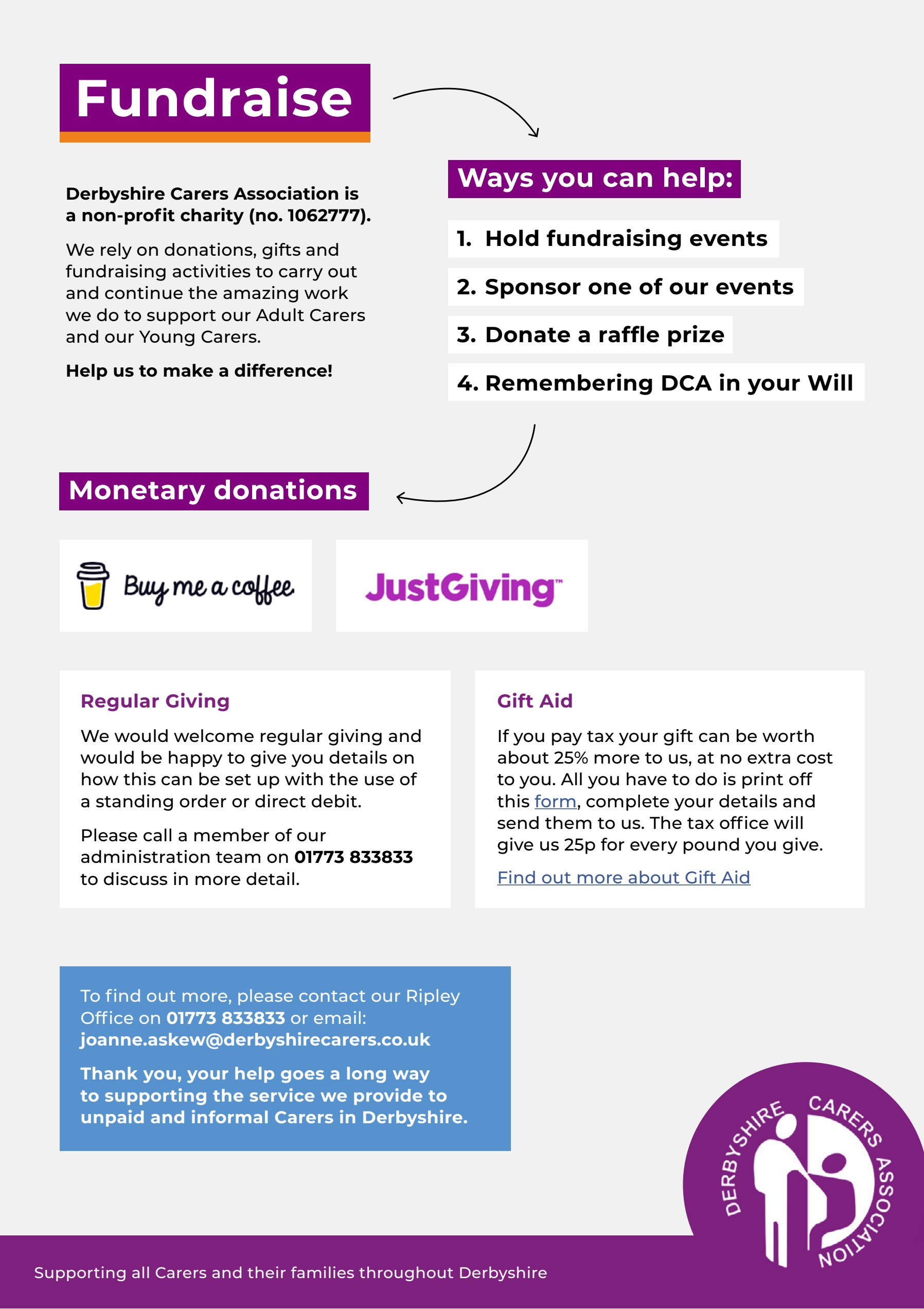 1.Fundraise.jpg (508 KB)